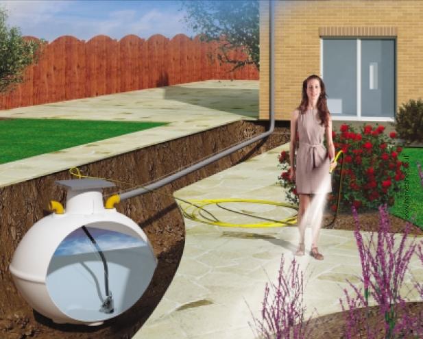 rainwater-harvesting-and-storage-and-delivery-brand-system