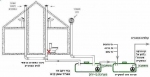 thumb_bi-yarok_6_3650_for_greywater_bilogical_purifing_2_pumps_1pump_for_irrigation_storag_tank_by_www.hametaher.com