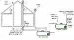 kag_no_gravitation_black_water_integral_seperation_2_pumps_seperate_irrigation_storage_by_www.hametaher.co.il.jpg